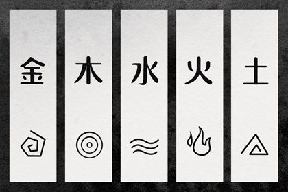 新浪紫微命盘|测八字命盘解析|紫微星算命八字|紫微黄道吉日查询|紫微星转世